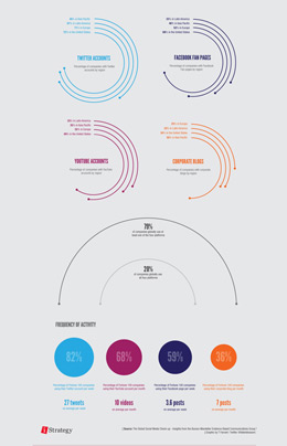 自动充值的CC在线压力测试